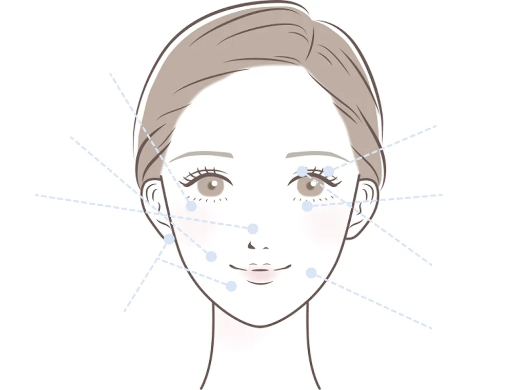 お悩み 顔