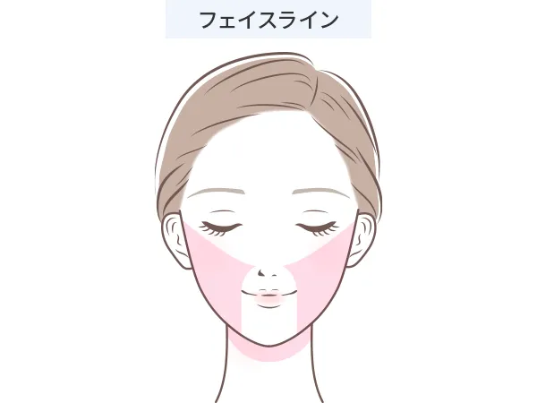 ハイフ（フェイスライン）