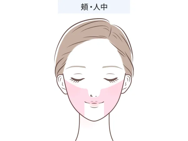 ハイフ（頬・人中）