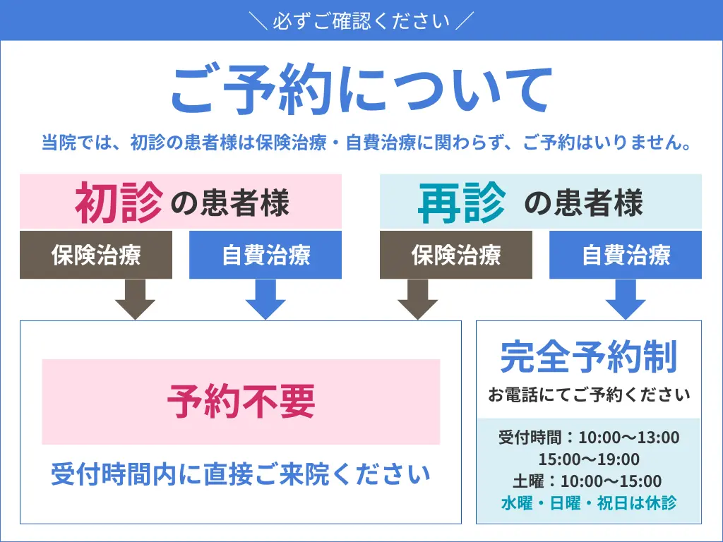 榊原クリニックのご予約方法