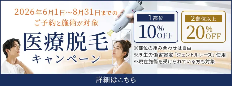 医療脱毛キャンペーン