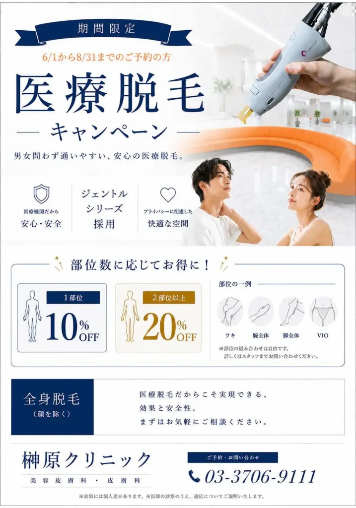 医療脱毛キャンペーン